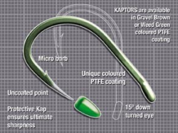 Hiky Korda Kaptor Wide Gape